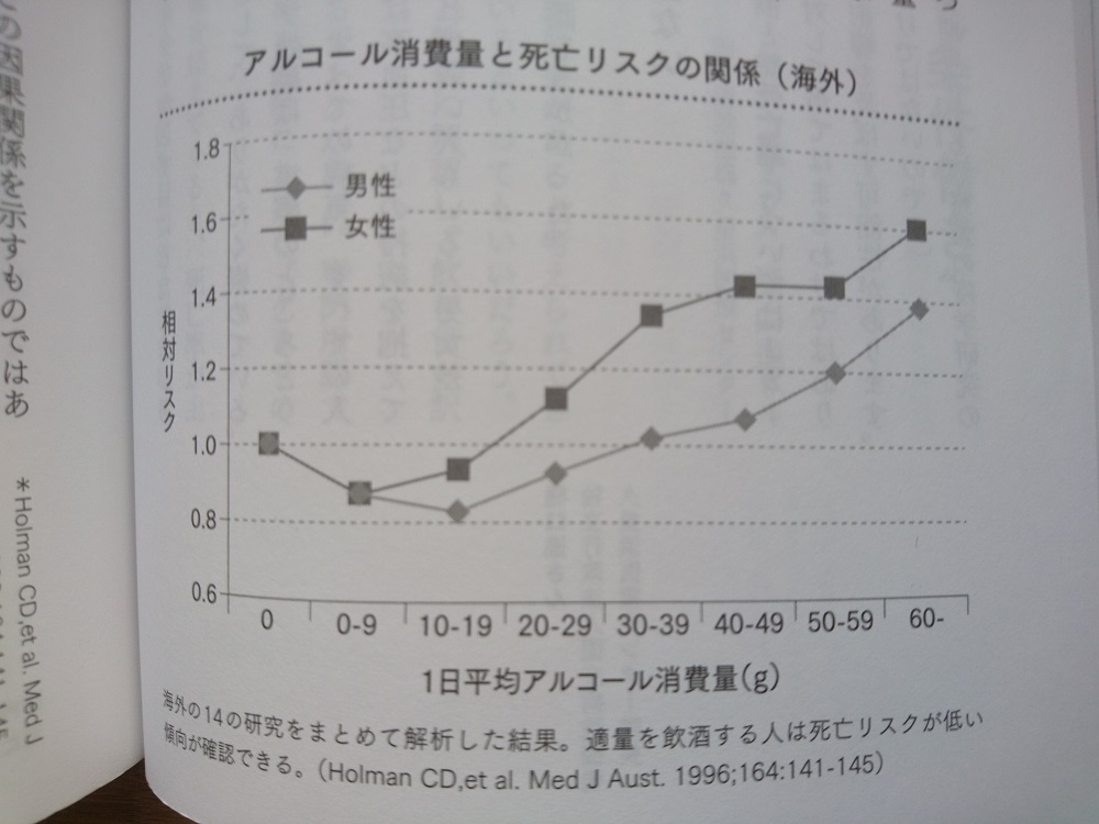 無水エタノールの活用方法や注意点を紹介 ...